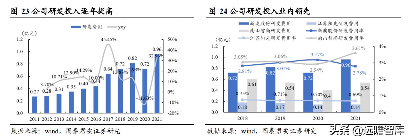 新澳精準資料大全,功能性操作方案制定_粉絲版335.372