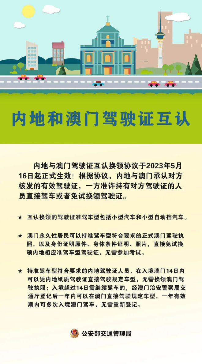 2O24年澳門正版免費(fèi)大全,調(diào)整細(xì)節(jié)執(zhí)行方案_N版20.599