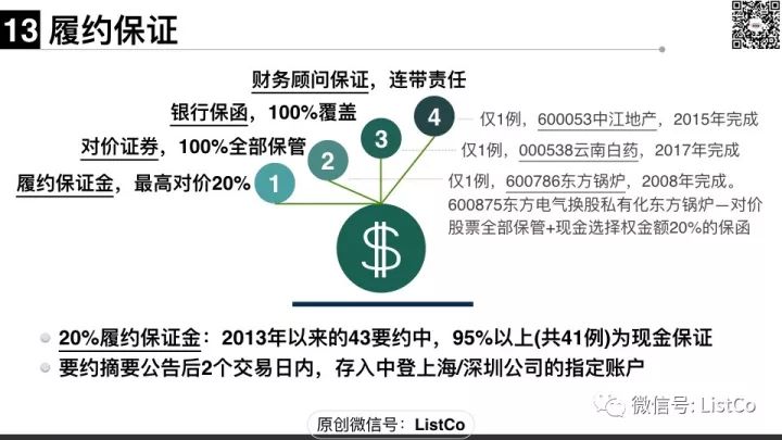 新奧天天免費資料單雙,經(jīng)典解讀解析_HDR13.590