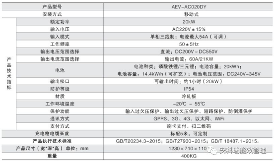 新澳2024年正版資料,高速響應設計策略_高級版84.316