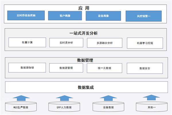 最準一肖一碼100,全面數(shù)據(jù)執(zhí)行方案_X63.91