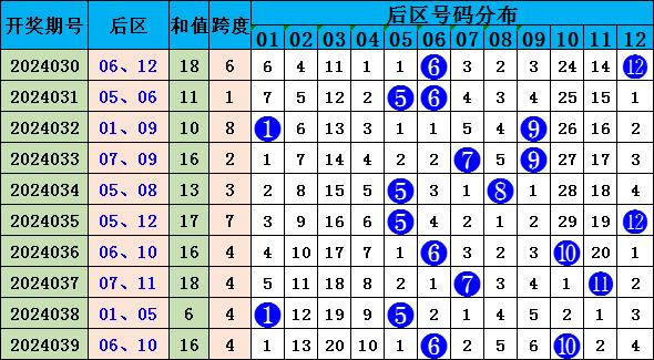 澳門單雙期期準,機構(gòu)預(yù)測解釋落實方法_游戲版1.967