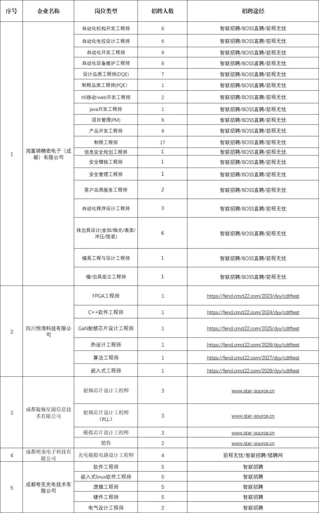 777777788888888最快開獎(jiǎng),國產(chǎn)化作答解釋落實(shí)_SHD43.278