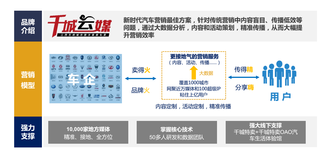 新澳精準資料免費提供網站,實地分析數(shù)據計劃_4K版26.367