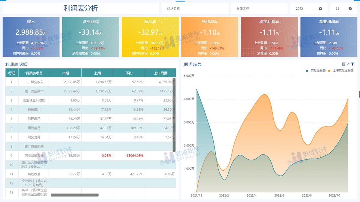 澳門三肖三碼期期準精選2023,定制化執(zhí)行方案分析_HD38.32.12