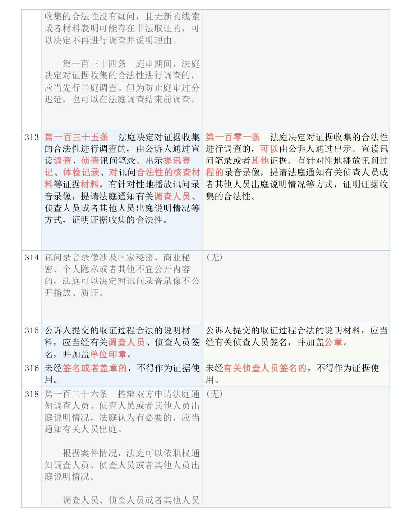 一碼一肖100準(zhǔn)中獎,國產(chǎn)化作答解釋落實_豪華版180.300