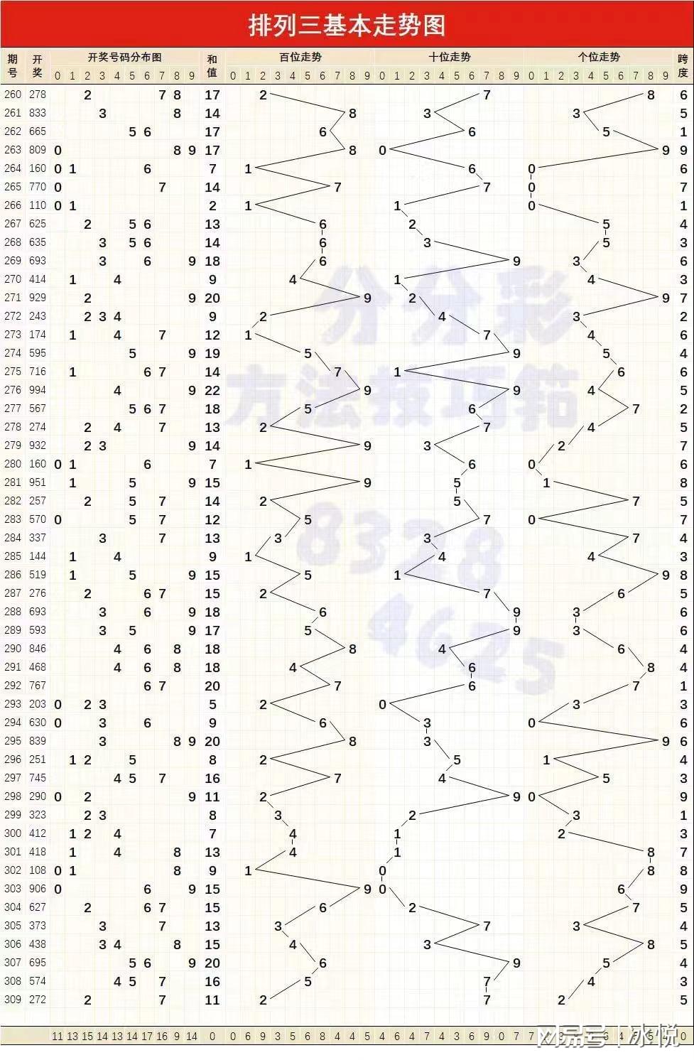 新澳門六開彩今晚開獎(jiǎng),精細(xì)計(jì)劃化執(zhí)行_Console99.717