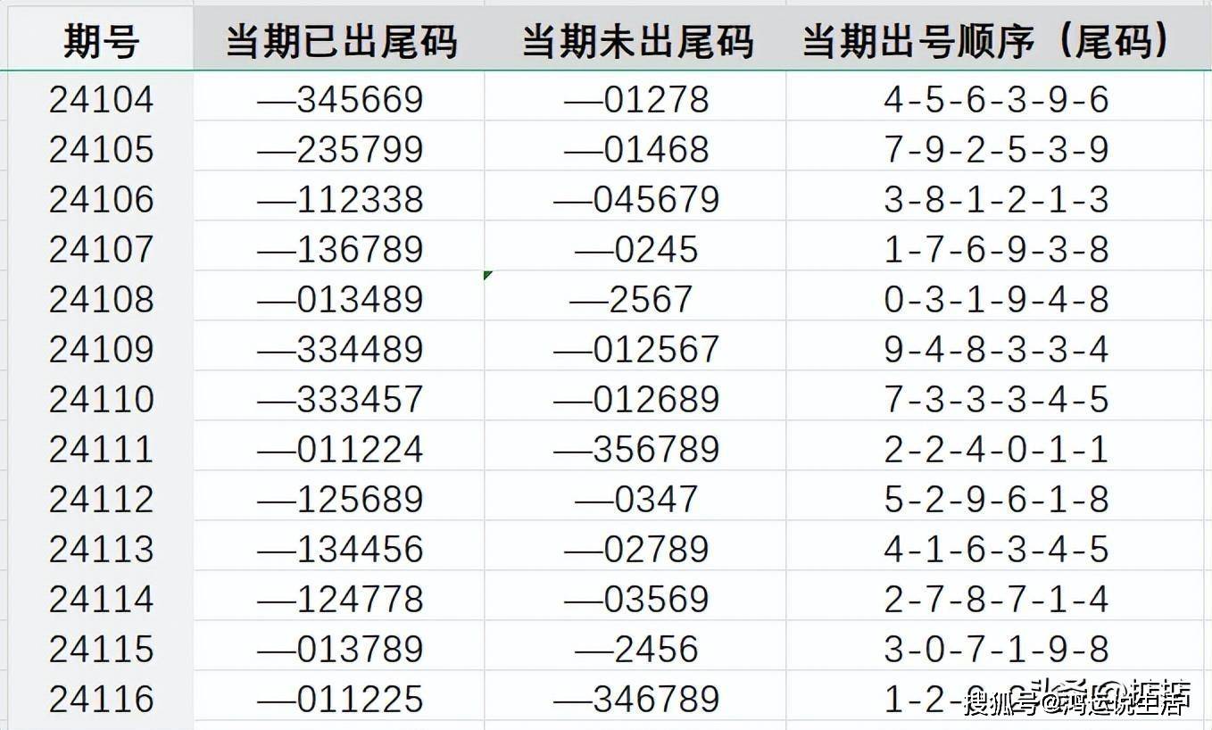 7777788888王中王最新傳真1028,仿真技術(shù)方案實現(xiàn)_特別版3.383