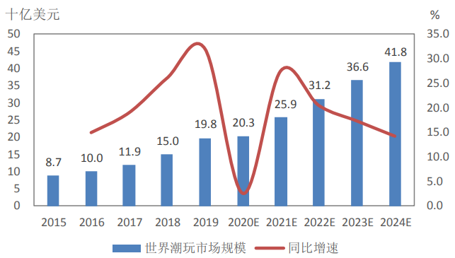 2024澳門正版資料大全,國(guó)產(chǎn)化作答解釋落實(shí)_精裝版18.418