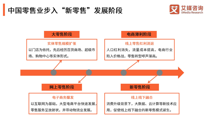 顧涼i 第2頁