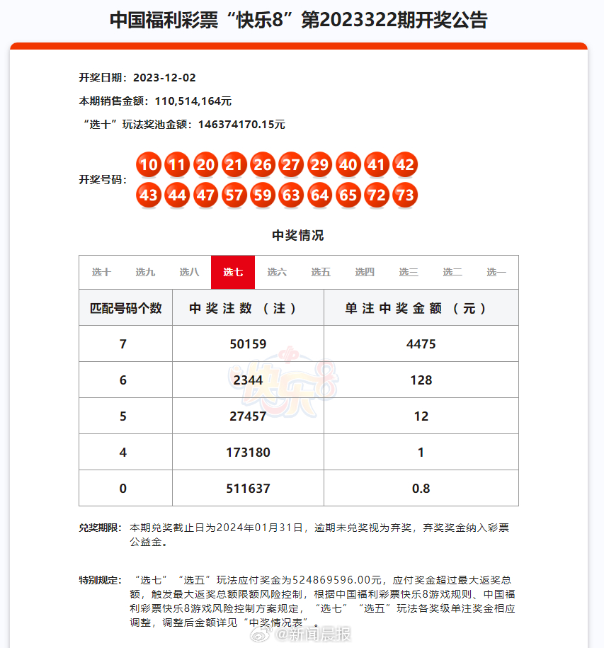 2024澳門天天開好彩大全開獎記錄走勢圖,最新研究解釋定義_至尊版41.463