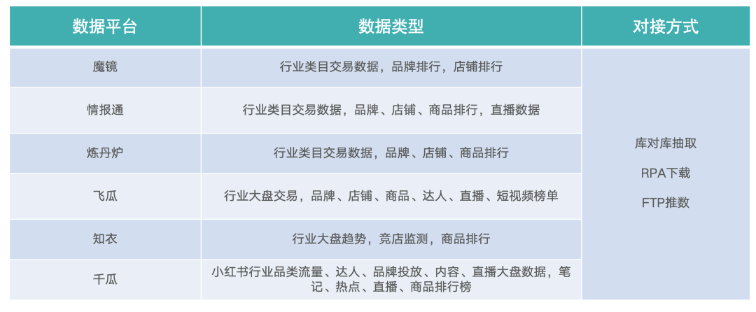 4777777最快香港開獎,深入解析應(yīng)用數(shù)據(jù)_限定版38.169