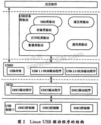 澳彩精準(zhǔn)資料免費(fèi)長期公開,數(shù)據(jù)設(shè)計(jì)驅(qū)動(dòng)執(zhí)行_Device89.347