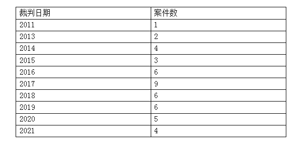 新澳門碼內(nèi)部資料免費,快速落實響應(yīng)方案_KP38.158