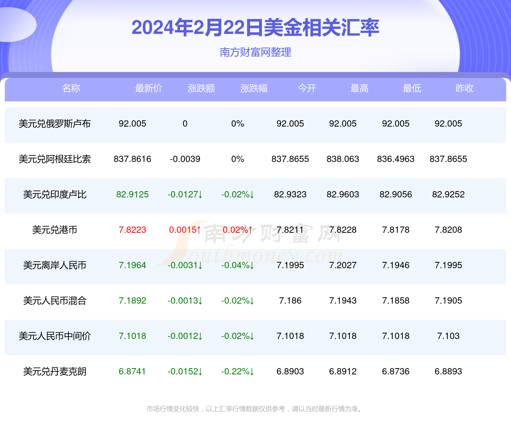 新澳今天最新資料2024年開獎,時代資料解釋落實_游戲版256.183