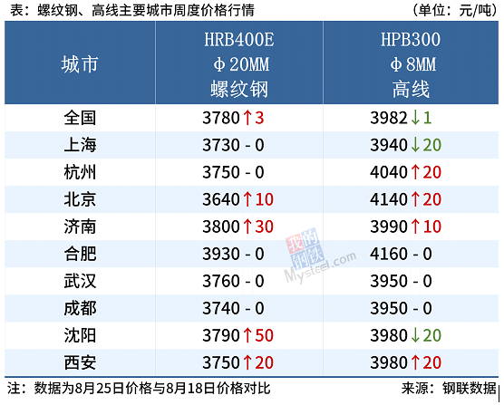 2024新奧天天免費(fèi)資料,精細(xì)化執(zhí)行計(jì)劃_Z95.750