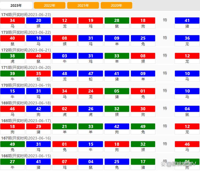 2023新澳門天天開好彩,權(quán)威詮釋推進(jìn)方式_win305.210