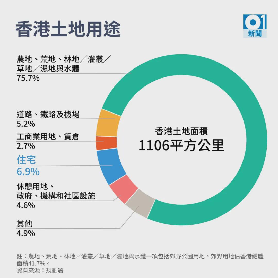 香港最準(zhǔn)100‰免費,實地考察數(shù)據(jù)策略_蘋果版77.670