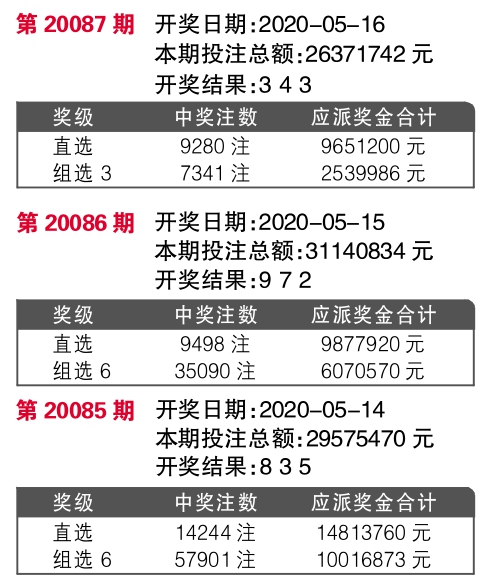 7777788888王中王中特,穩(wěn)定性操作方案分析_特別版95.420