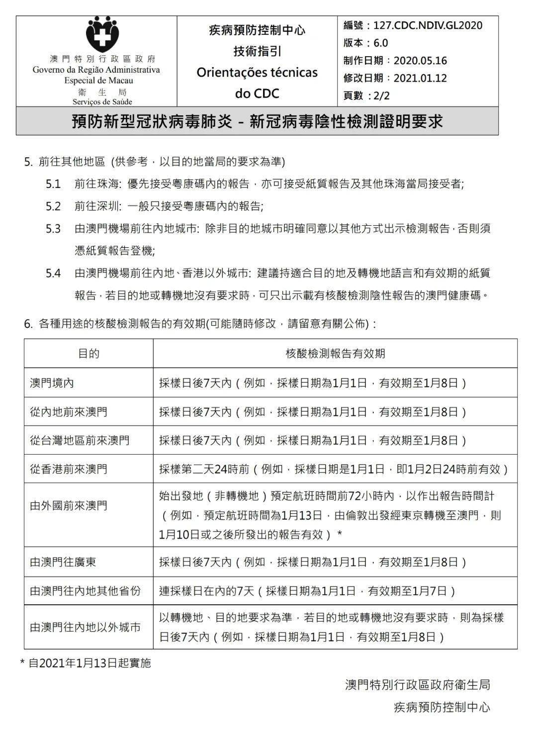 新澳2024年免資料費(fèi),最新答案解析說明_戰(zhàn)斗版38.921