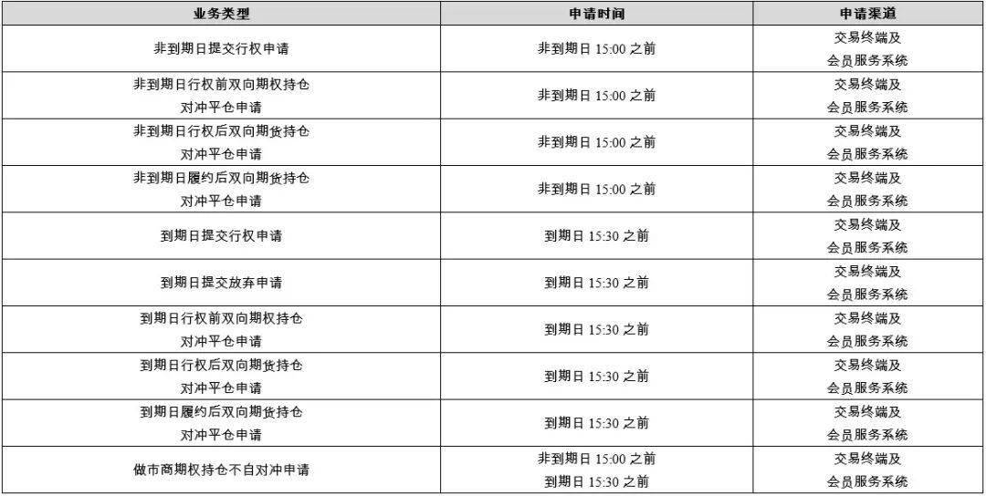 新澳2024年精準資料期期,創(chuàng)造力策略實施推廣_定制版6.22