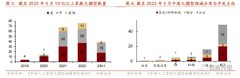 紅塵灬有你 第2頁