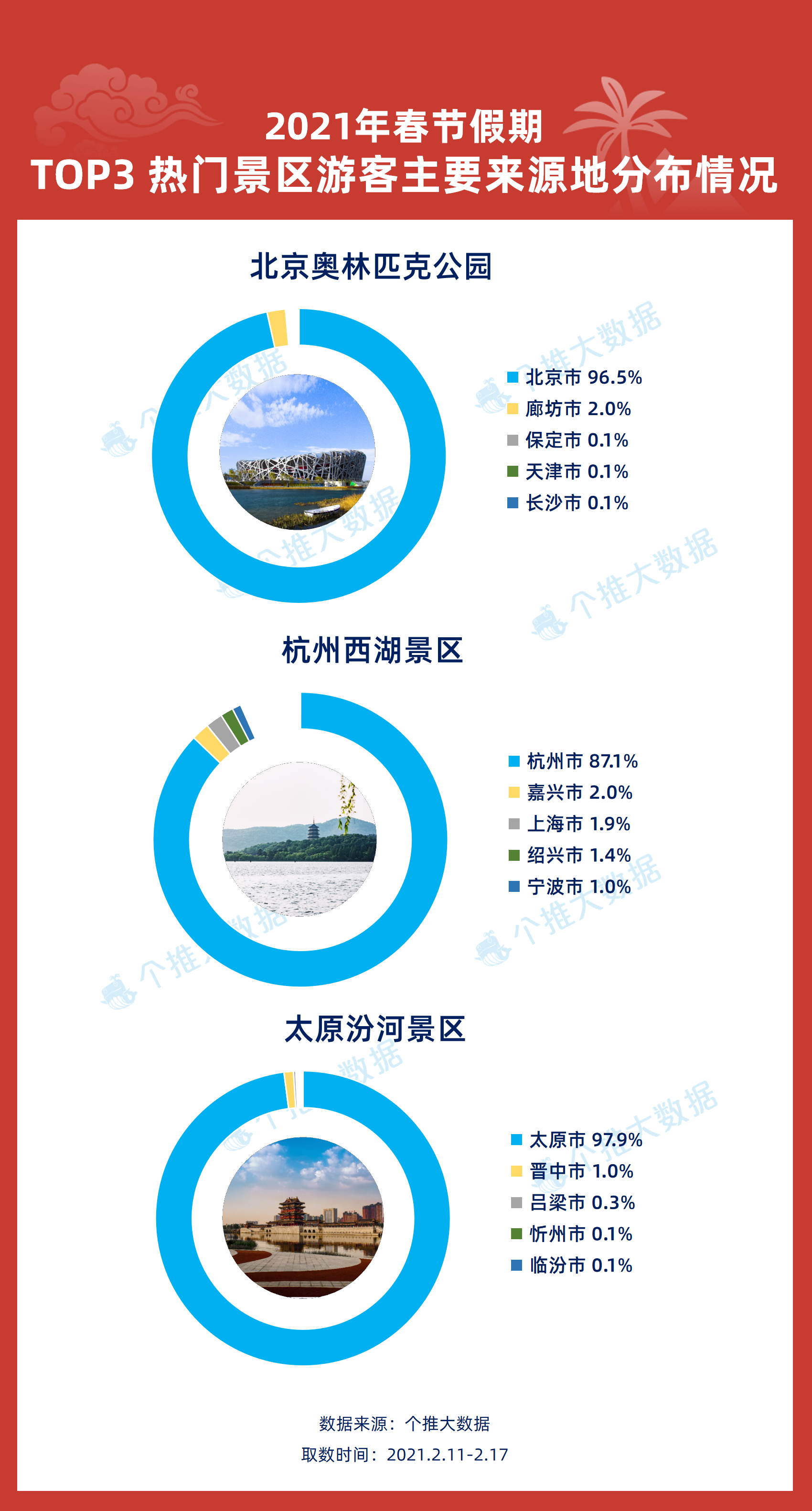 新澳免費(fèi)資料大全精準(zhǔn)版,實(shí)證數(shù)據(jù)解釋定義_U84.175