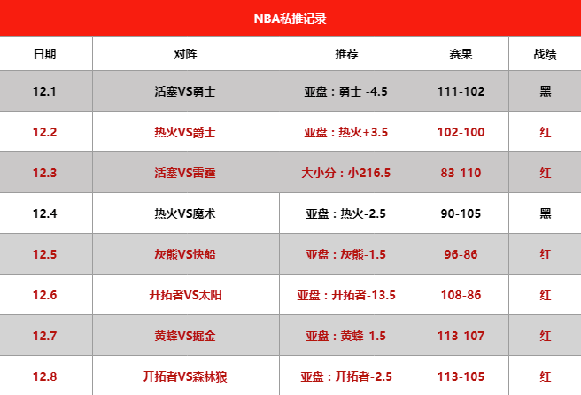 新澳天天開獎免費資料,可靠解答解釋落實_Z10.328