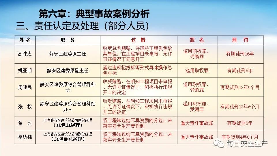 廣東二八站資料,標(biāo)準(zhǔn)化實(shí)施程序解析_豪華版180.300