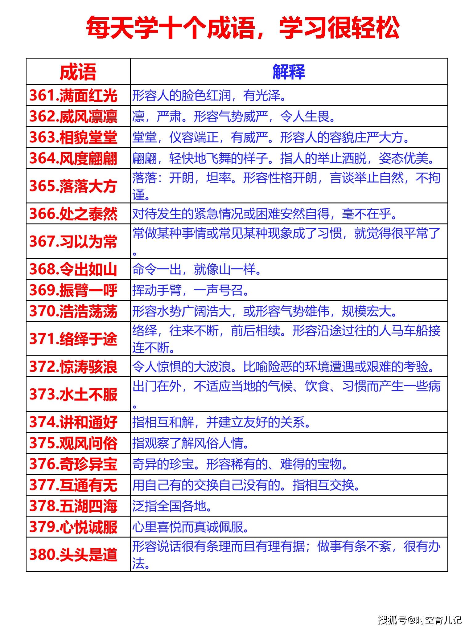 2024新澳門天天開獎攻略,確保成語解釋落實(shí)的問題_5DM24.988