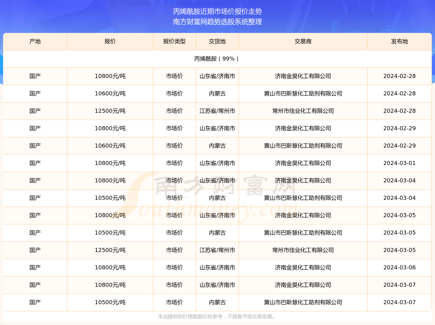 2024年開(kāi)獎(jiǎng)結(jié)果新奧今天掛牌,合理化決策評(píng)審_Chromebook95.583