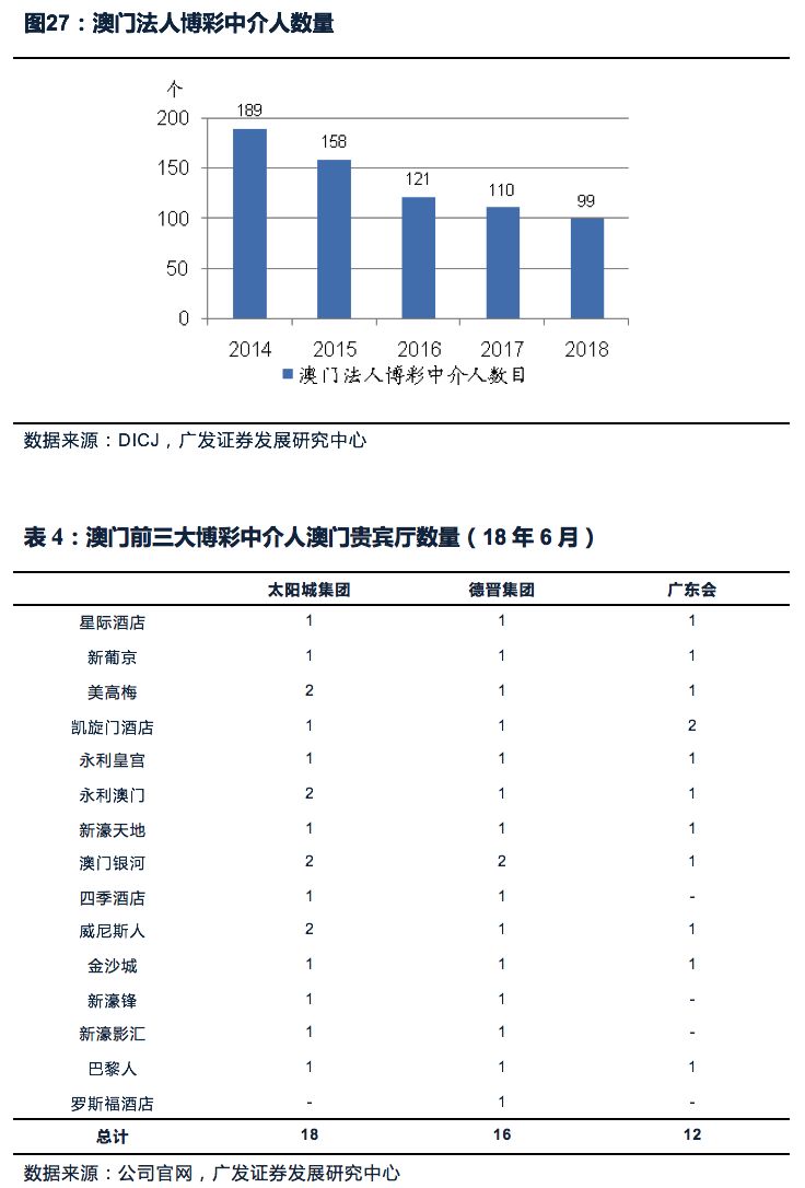 新澳門(mén)中特期期精準(zhǔn),決策資料解釋落實(shí)_手游版2.686