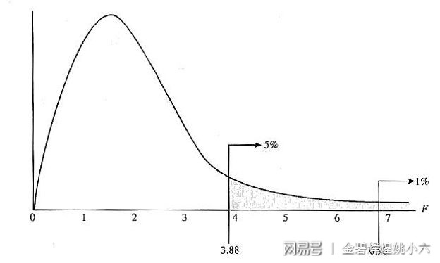 官家婆一碼一肖資料大全,統(tǒng)計(jì)分析解釋定義_SP89.689