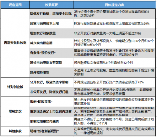 新澳特精準資料,實踐研究解釋定義_HT95.979