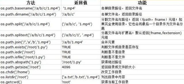 2024新澳門(mén)傳真免費(fèi)資料,可靠性執(zhí)行方案_RemixOS34.901