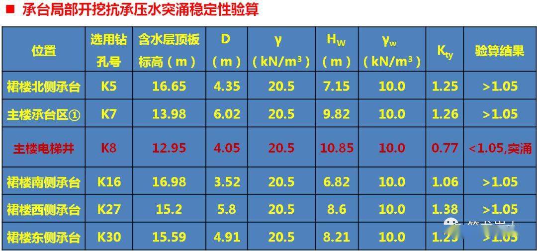 2024澳門(mén)精準(zhǔn)正版生肖圖,精準(zhǔn)實(shí)施分析_游戲版82.514