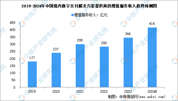 2024正版資料免費公開,深層數(shù)據(jù)策略設計_安卓款88.12