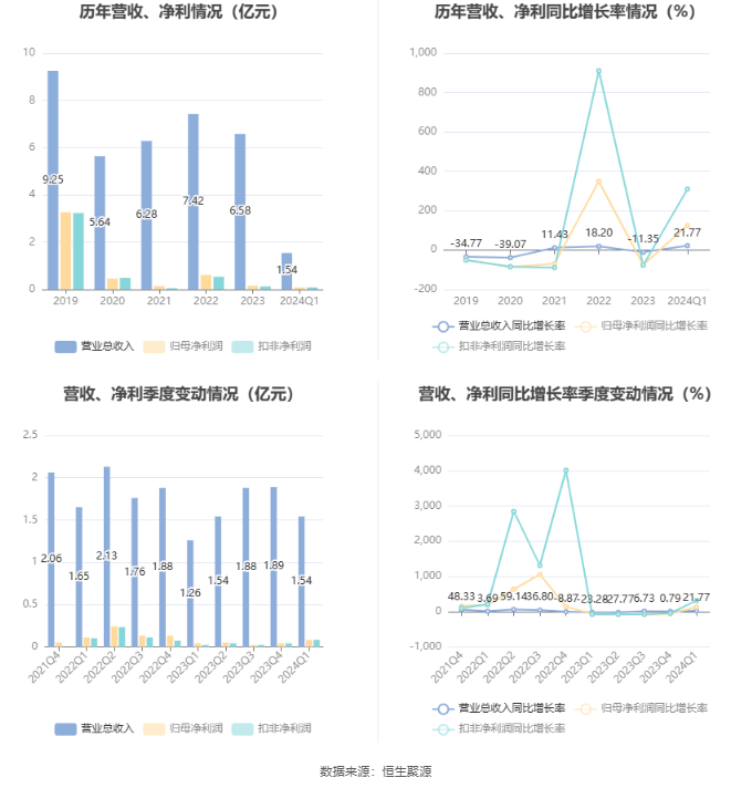 2024年資料大全免費(fèi),決策資料解釋定義_豪華版37.124