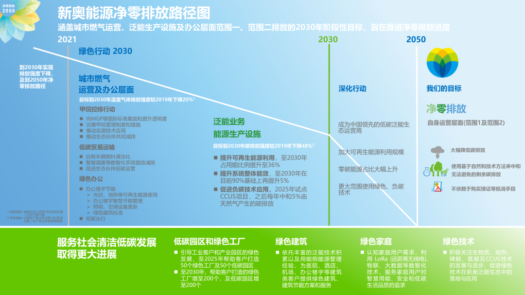 新奧內(nèi)部精準大全,深層數(shù)據(jù)分析執(zhí)行_Mixed43.275