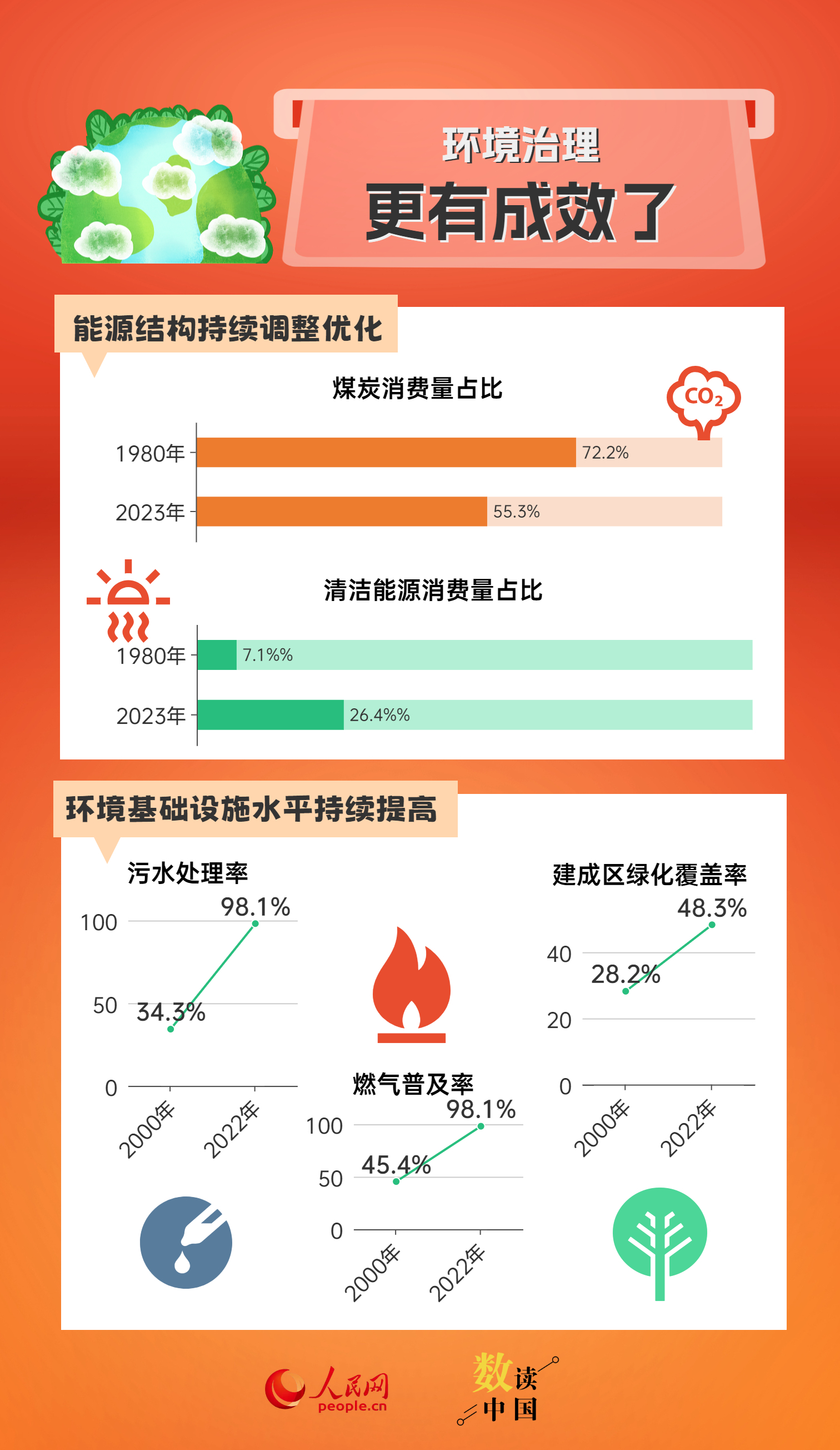 新澳天天開獎資料大全最新54期129期,全面數(shù)據(jù)解析說明_挑戰(zhàn)款16.692