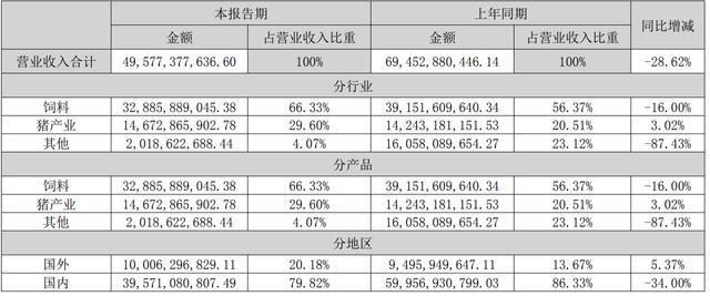 2024年新出的免費資料,國產(chǎn)化作答解釋落實_經(jīng)典版172.312