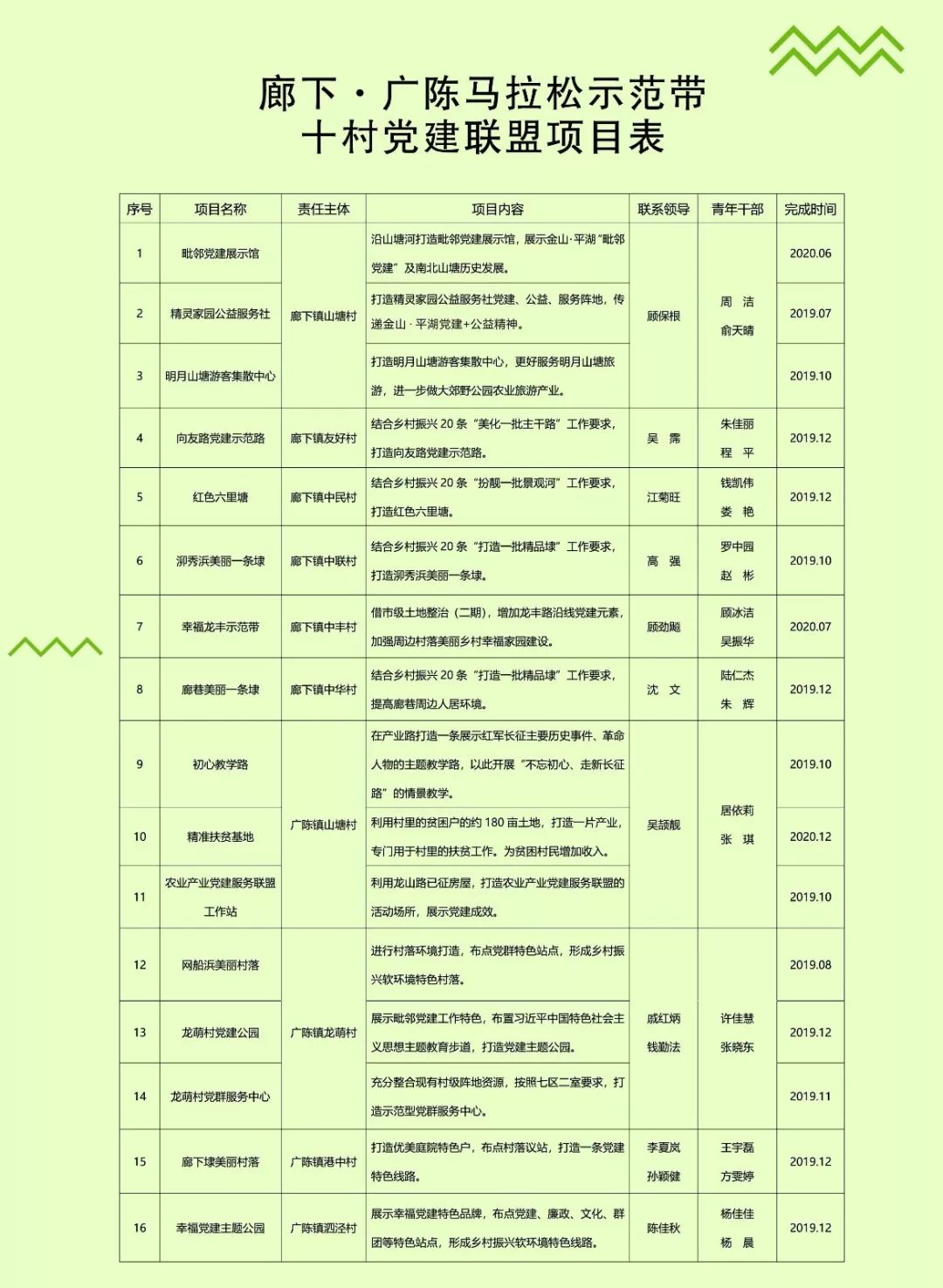 今晚開一碼一肖,詳細(xì)解讀落實(shí)方案_模擬版22.18