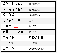 2024年開獎(jiǎng)結(jié)果新奧今天掛牌,涵蓋了廣泛的解釋落實(shí)方法_特別版3.363