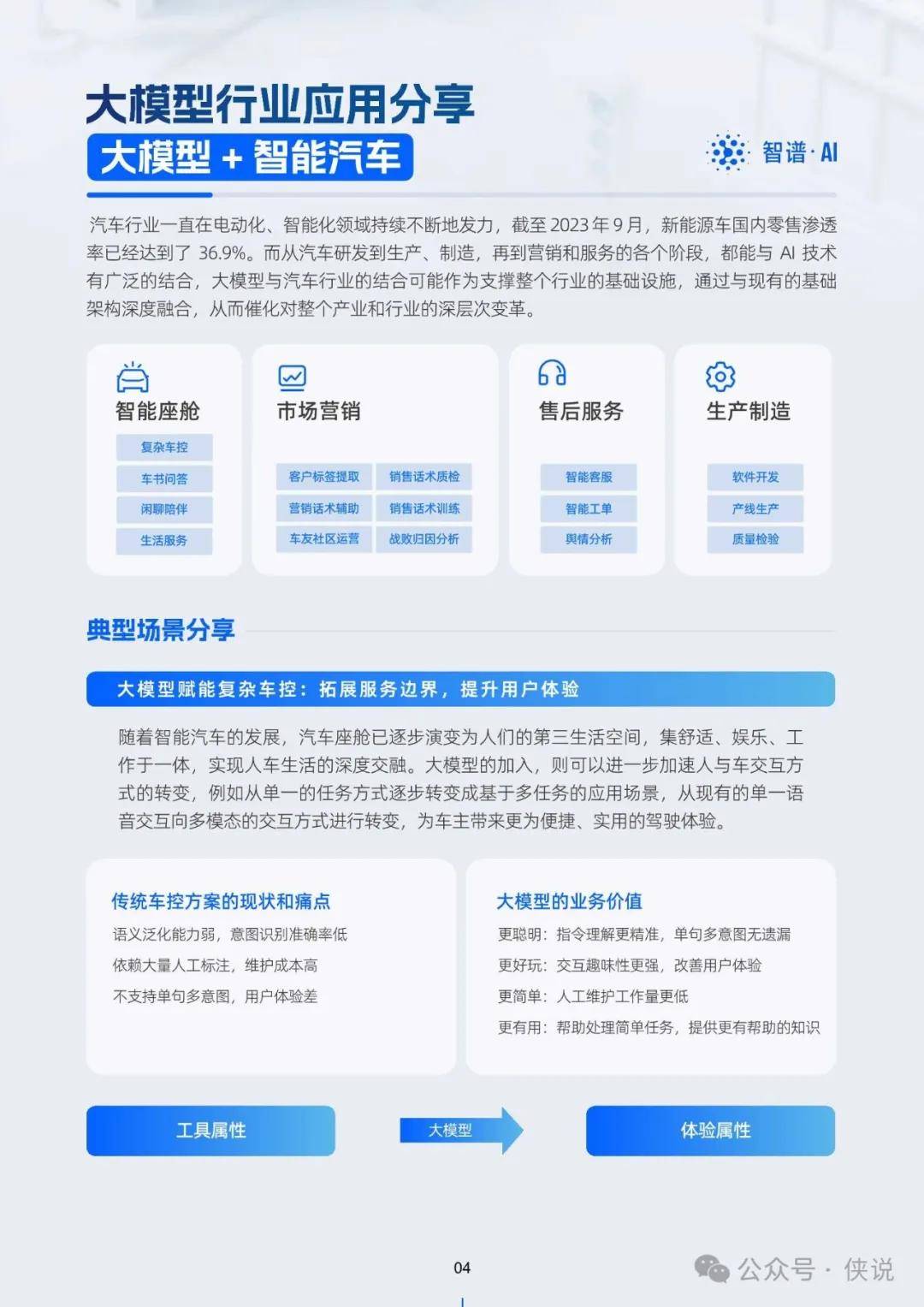 2024新奧資料免費(fèi)精準(zhǔn),深入數(shù)據(jù)執(zhí)行計(jì)劃_網(wǎng)頁(yè)款16.429