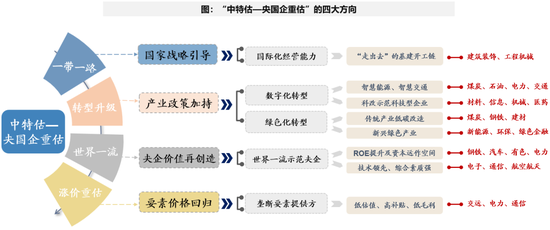 2024今晚澳門開特馬,經(jīng)典解釋落實_輕量版2.282