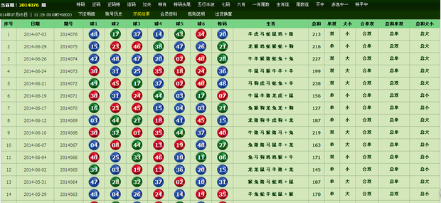 7777788888馬會(huì)傳真,快速解答執(zhí)行方案_優(yōu)選版81.480