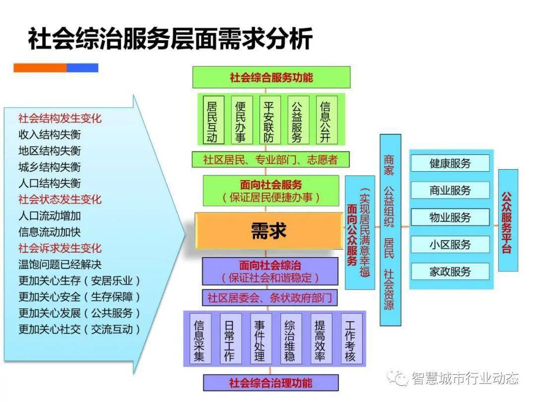 管家婆一碼中一肖使用方法,深層數(shù)據(jù)執(zhí)行策略_專屬款72.599