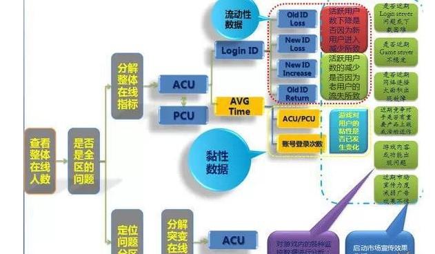 新澳門2024開獎結(jié)果,數(shù)據(jù)驅(qū)動執(zhí)行設(shè)計_游戲版256.184