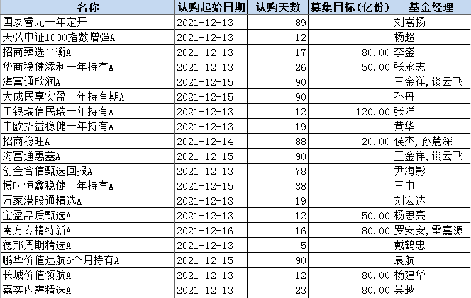 新澳門今期開獎結果查詢表圖片,權威詮釋推進方式_限定版50.913