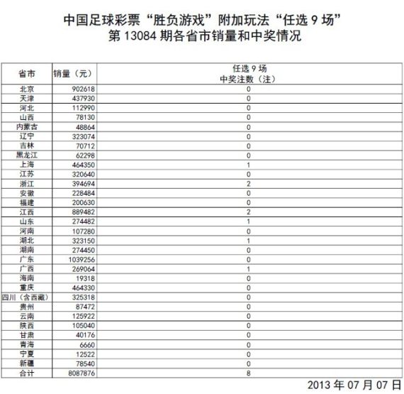 澳門開獎結(jié)果開獎記錄表62期,實地解讀說明_MT89.157